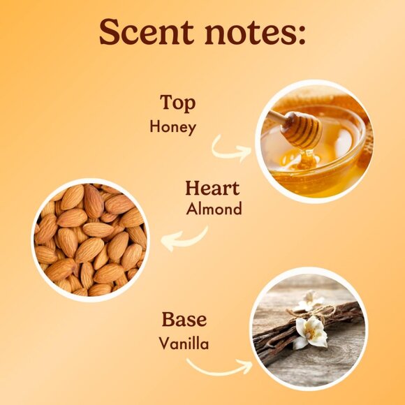Wild Cosmetics Honey& Almond Bodywash - Picture 3 of 13